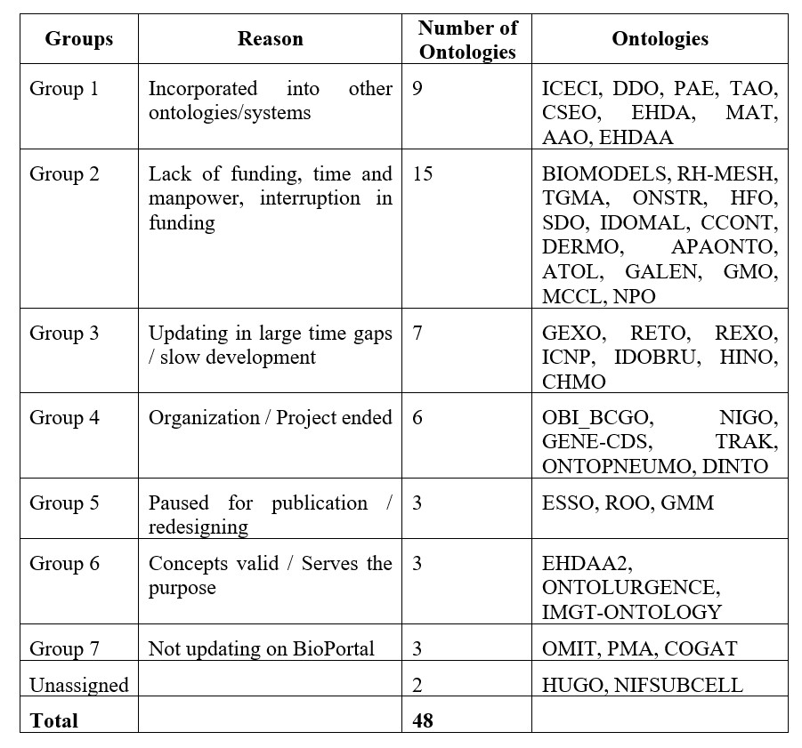 example image